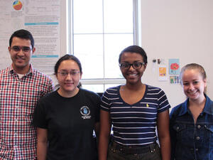 Miscellaneous Moments of the Lab